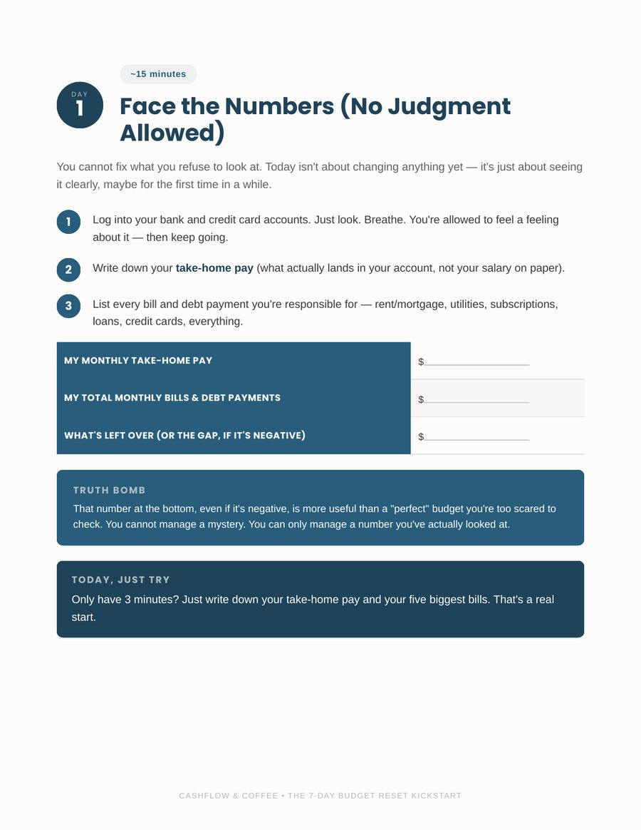 Kickstart page: Day 1, Face the Numbers